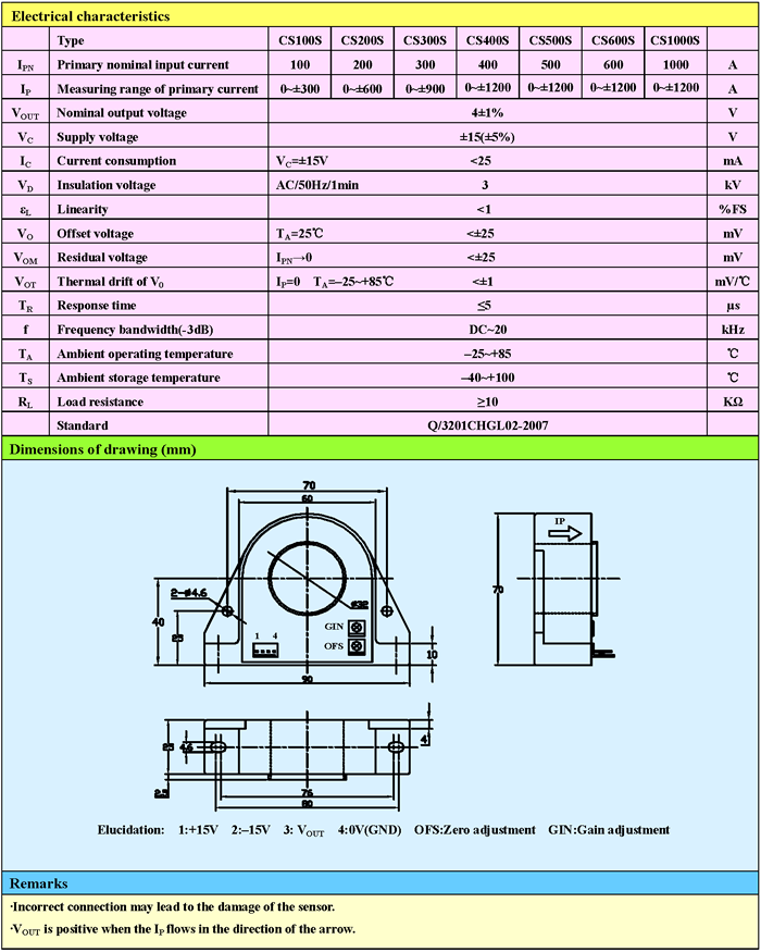 CS1000S Open Loop Hall Effect Two Way Power Supply Current Sensors